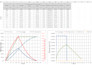 help you with your excel formulas, vba macros, pivot etc